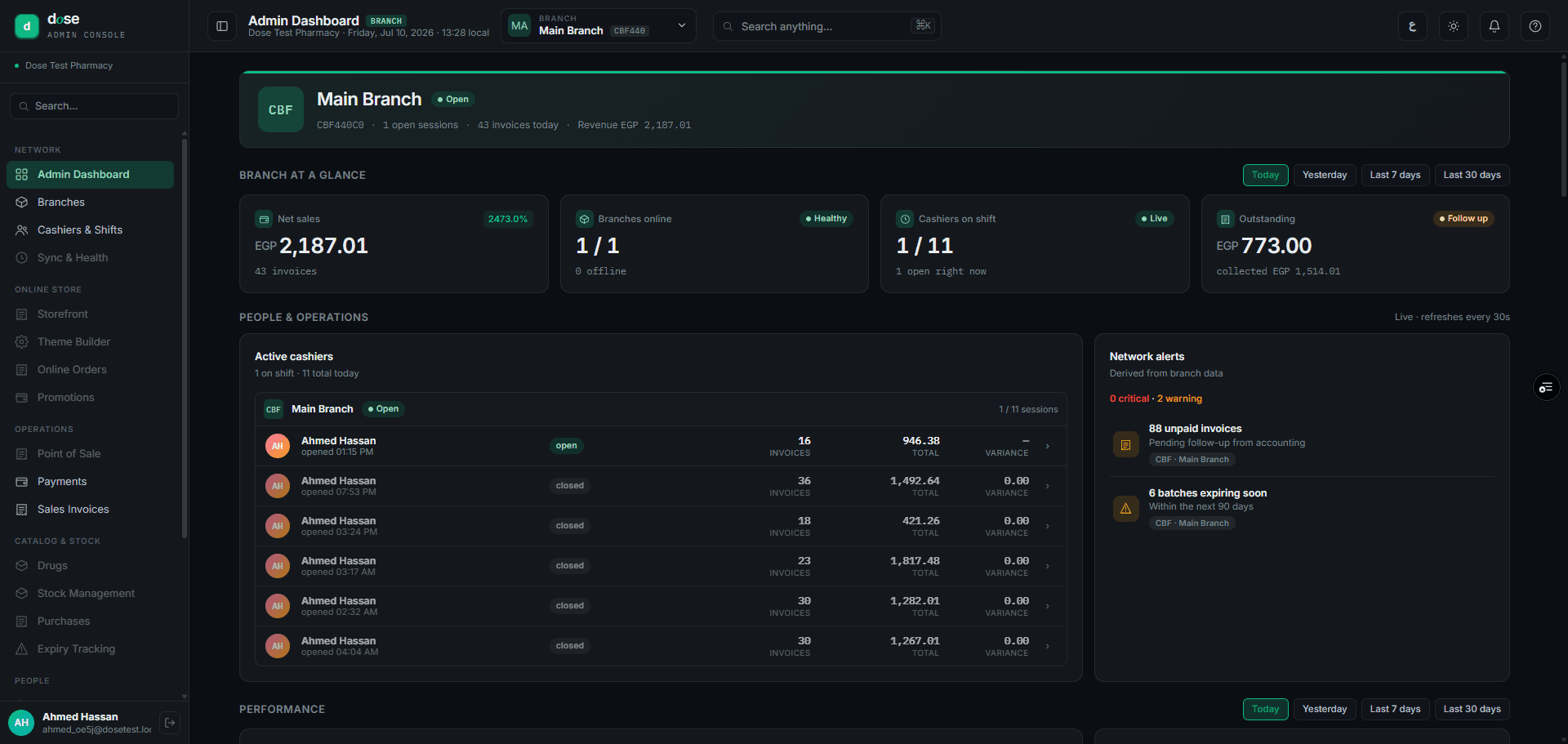 Dose Cloud dashboard on the web